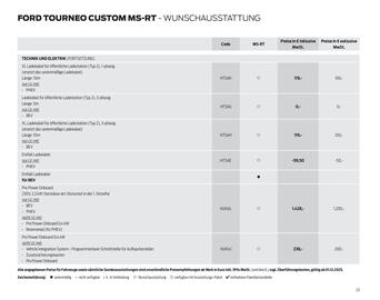 Ford Prospekt Seite 23