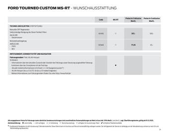 Ford Prospekt Seite 24