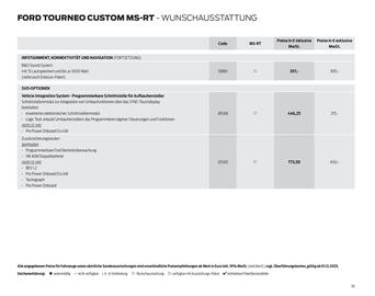 Ford Prospekt Seite 26