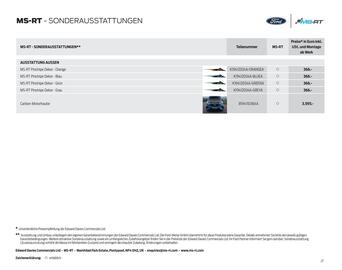 Ford Prospekt Seite 27