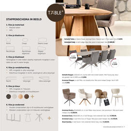 Woonboulevard Poortvliet folder Pagina 7