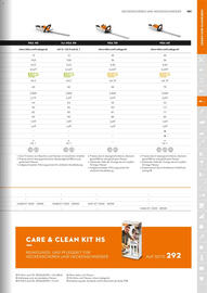 STIHL Prospekt Seite 101