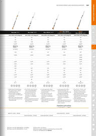 STIHL Prospekt Seite 109