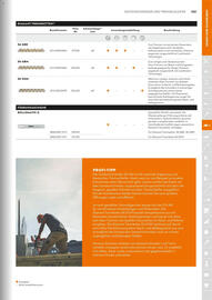 STIHL Prospekt Seite 123