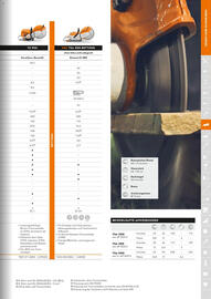 STIHL Prospekt Seite 127