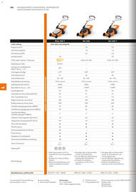 STIHL Prospekt Seite 136