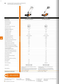STIHL Prospekt Seite 146