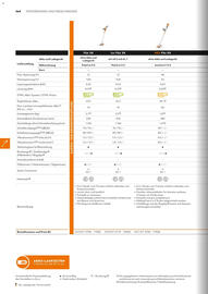 STIHL Prospekt Seite 164