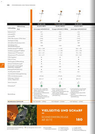 STIHL Prospekt Seite 172