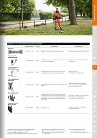 STIHL Prospekt Seite 177