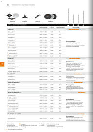 STIHL Prospekt Seite 182