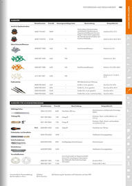 STIHL Prospekt Seite 185