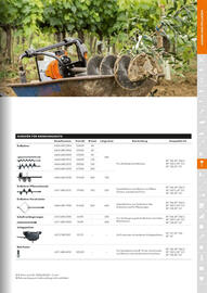 STIHL Prospekt Seite 193