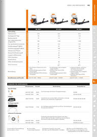 STIHL Prospekt Seite 195