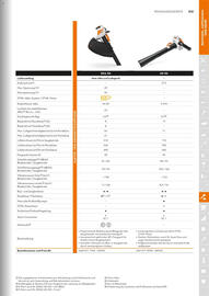 STIHL Prospekt Seite 213