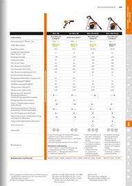 STIHL Prospekt Seite 219