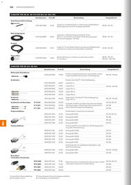 STIHL Prospekt Seite 226