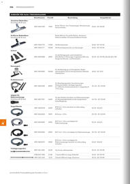 STIHL Prospekt Seite 236
