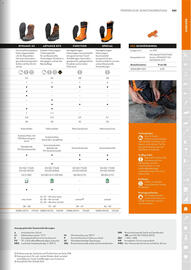 STIHL Prospekt Seite 261