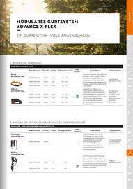 STIHL Prospekt Seite 281