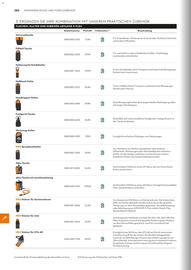 STIHL Prospekt Seite 282