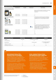 STIHL Prospekt Seite 287