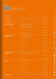 STIHL Prospekt Seite 3