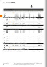 STIHL Prospekt Seite 38