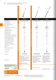STIHL Prospekt Seite 70