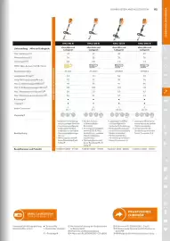 STIHL Prospekt Seite 113