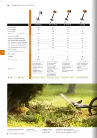 STIHL Prospekt Seite 114