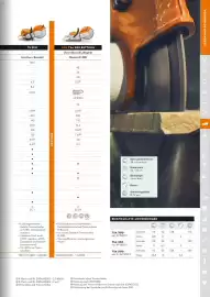 STIHL Prospekt Seite 127