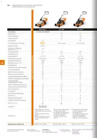 STIHL Prospekt Seite 136