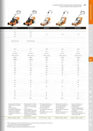 STIHL Prospekt Seite 137