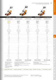 STIHL Prospekt Seite 139