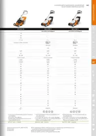STIHL Prospekt Seite 143