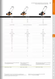 STIHL Prospekt Seite 147