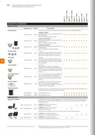STIHL Prospekt Seite 154