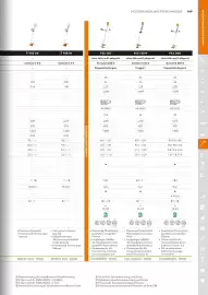STIHL Prospekt Seite 169