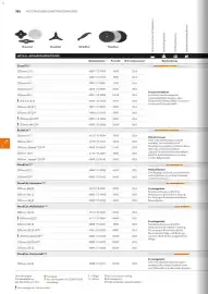 STIHL Prospekt Seite 182