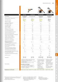 STIHL Prospekt Seite 219