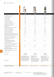 STIHL Prospekt Seite 220