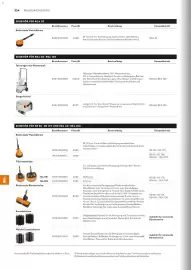 STIHL Prospekt Seite 224