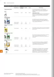 STIHL Prospekt Seite 228