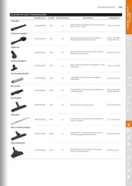 STIHL Prospekt Seite 235