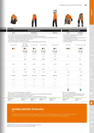 STIHL Prospekt Seite 249