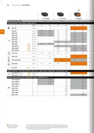 STIHL Prospekt Seite 26