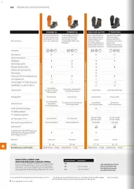 STIHL Prospekt Seite 260