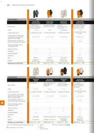 STIHL Prospekt Seite 272