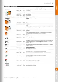 STIHL Prospekt Seite 289